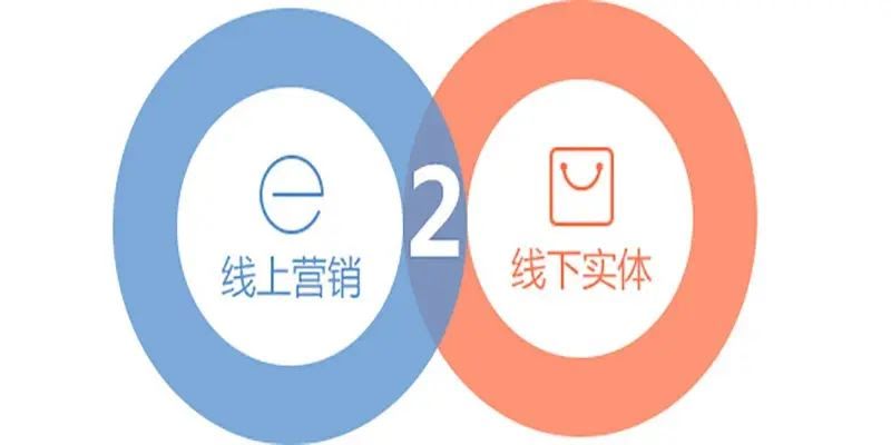 o2o_結(jié)果.jpg